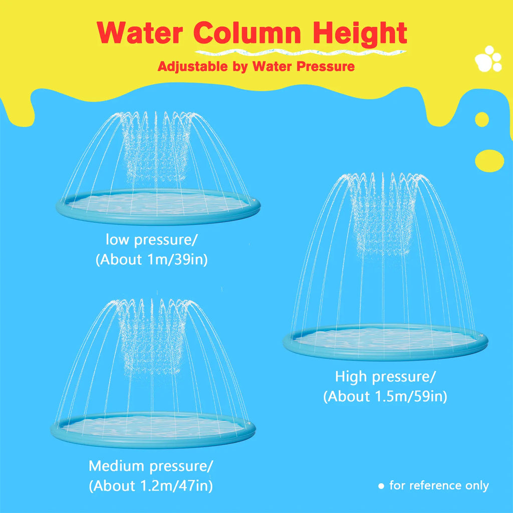 Pecute Splash Pad – Keep Pets Cool & Happy